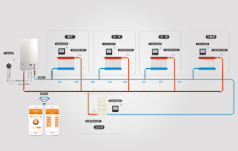 壁挂炉无线温控系统